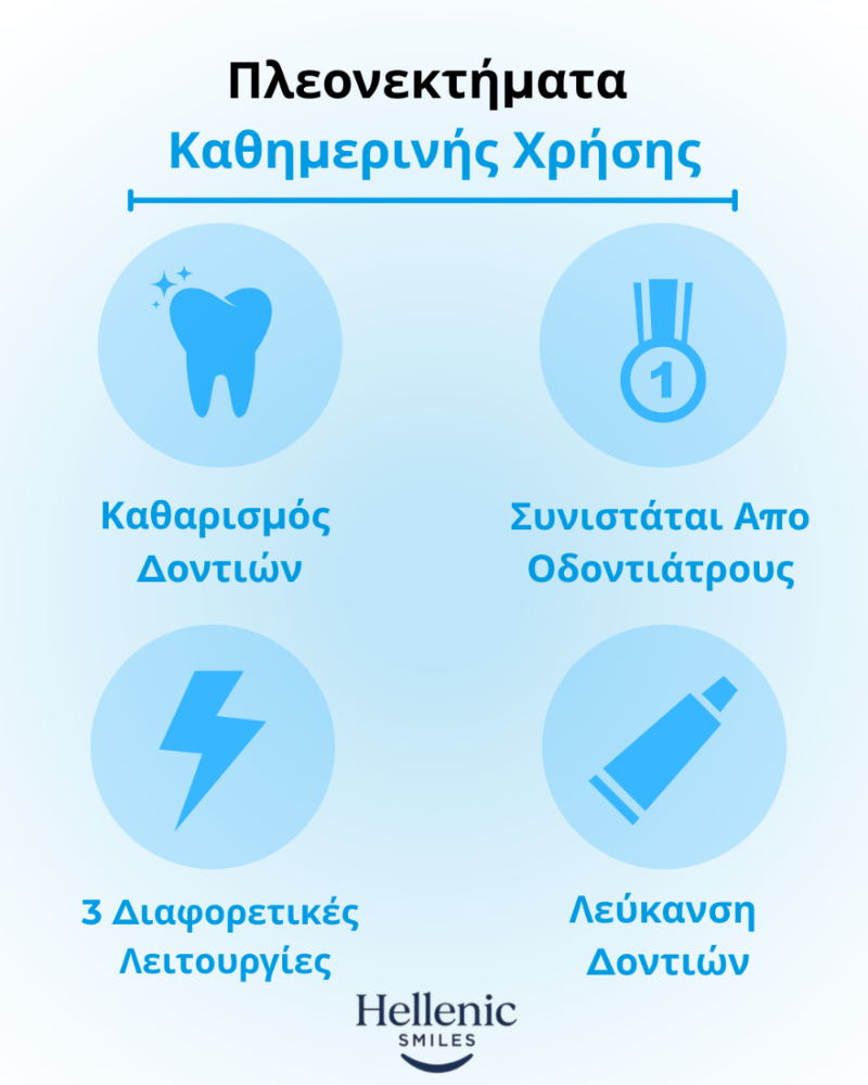 HellenicSmiles : Αυτόματη Οδοντόβουρτσα